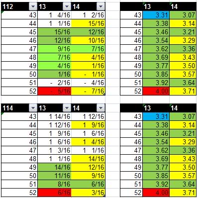 WR250R/X - rear axle location and wheel rate - XT/TT/TW - ThumperTalk