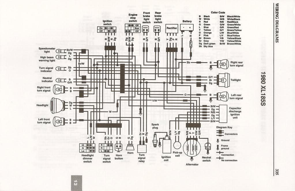 Wiring Diagram For Honda Xl 185