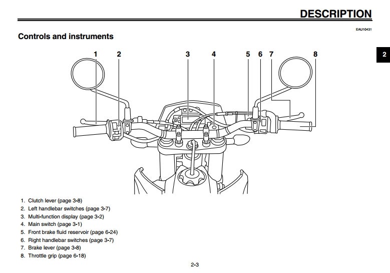 Where does this very street legal '15 WR450F come from?