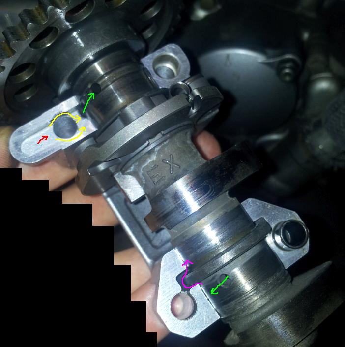 Camshaft lubrication DRZ400/E/S/SM ThumperTalk