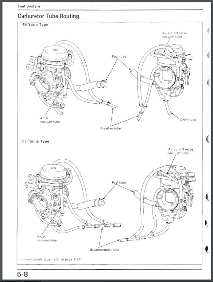 Looking For a Carburetor Hose Routing Diagram for Honda XR650L XR600R