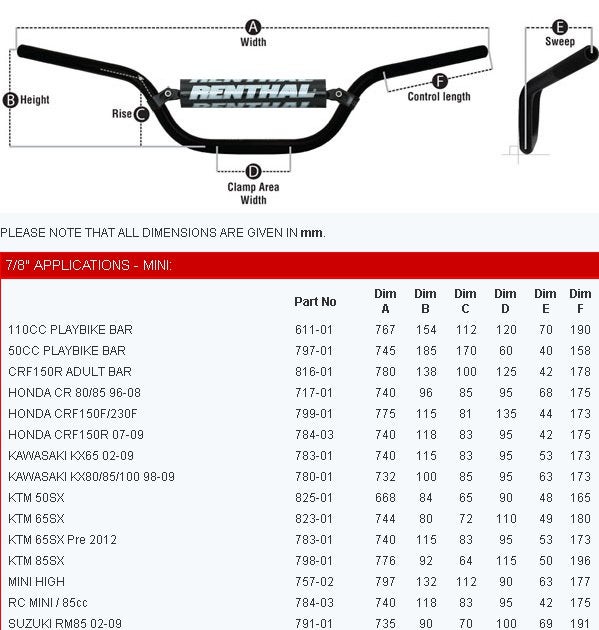 2021 KLX300 stock handlebar measurements + pics - KLR/KLX 125/140/230 ...