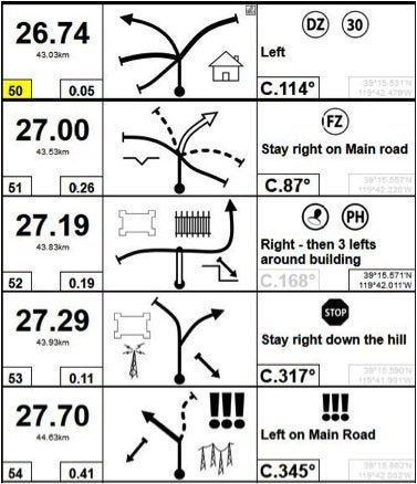 NORRA Releases GPS Files and Roadbooks 