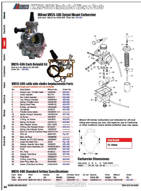 What is the Float Height for a VM26-606? - Pit Bikes - ThumperTalk