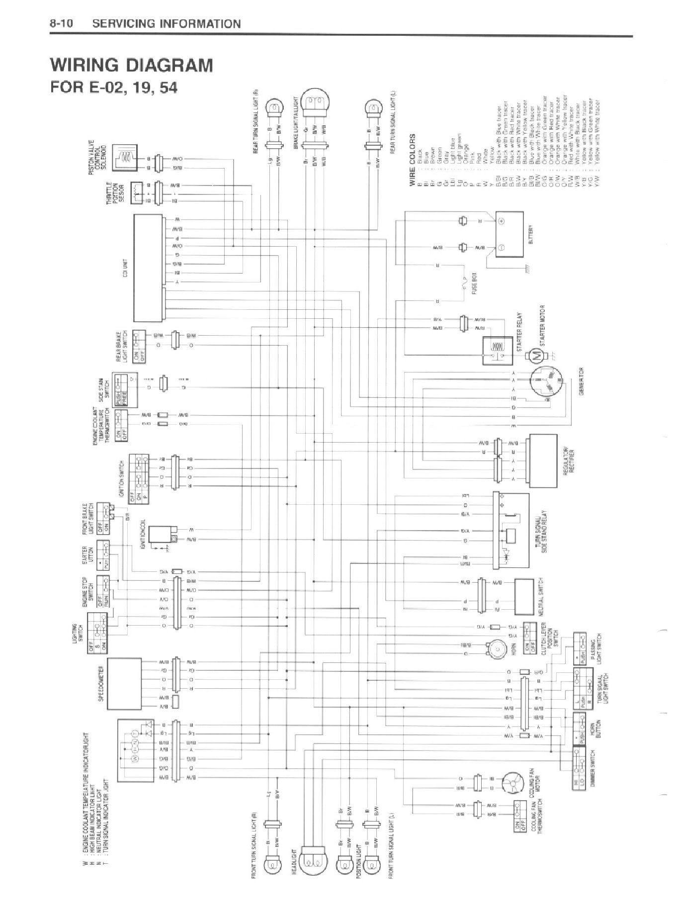 Drz Wiring Please Help Drz400 E S Sm Thumpertalk