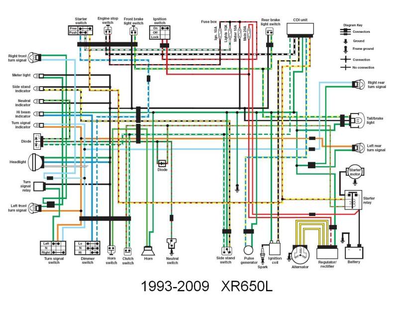 2001 XR650L Color Coded Wiring Diagram HELP - XR600R & XR650R/L -  ThumperTalk  2002 Xr650r Wiring Diagram    ThumperTalk