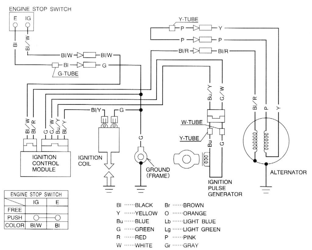 XR200 Wiring - XR/CRF80-200 - ThumperTalk