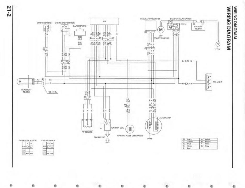 Honda Crf450r Wiring Diagram - Wiring Diagram