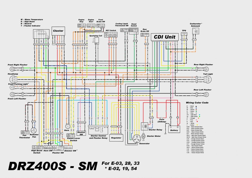 suzuki gs500 wiring diagram - Wiring Diagram