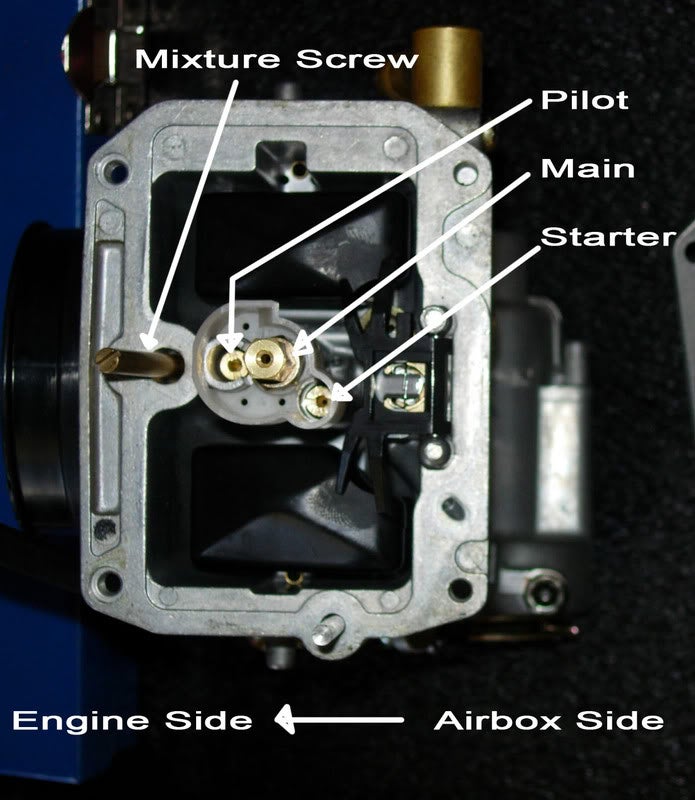 Preparing FCRMX39 carb fro XR650L Motorcycle Jetting & Fuel Injection ThumperTalk