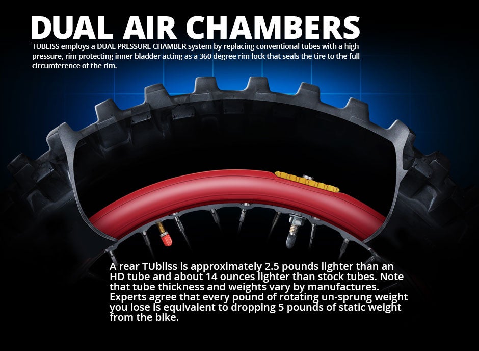 Tire Bead Rim Flange Air Leaks Explained