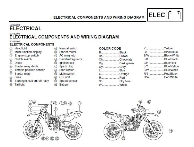 Wiring up a TrailTech Vapor to the headlight (so it turns off with the ignition) - WR250F/YZ250F/YZ250FX - ThumperTalk CRF250X Wiring-Diagram ThumperTalk