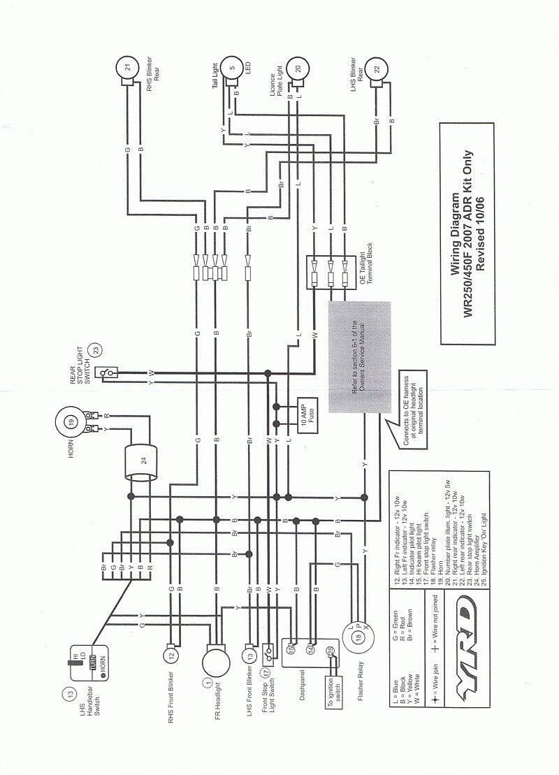 Turn signals on wr426 not flashing WR400F/426F/450F ThumperTalk