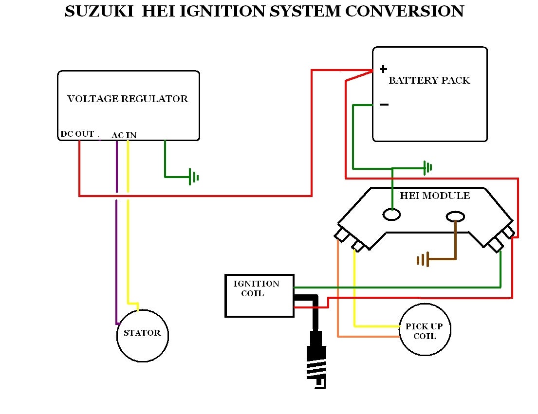 RM250 HEI system label - Suzuki 2 Stroke - ThumperTalk