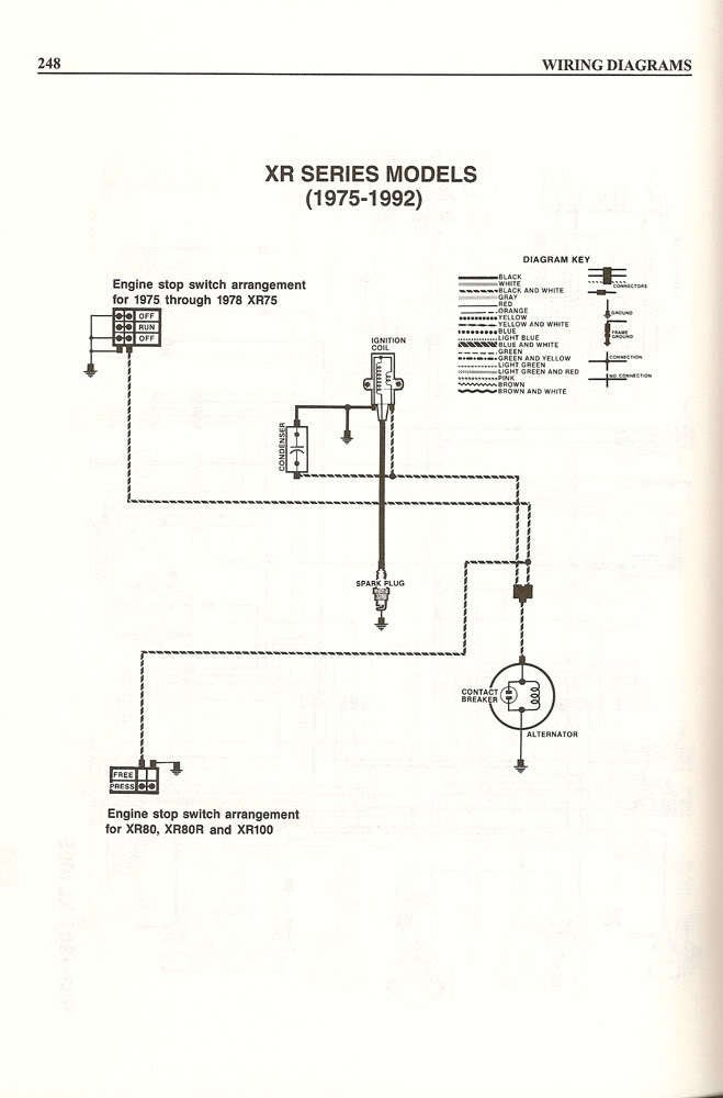 1986 Honda Goldwing 1200 Wiring Diagram - Wiring Diagram Schema