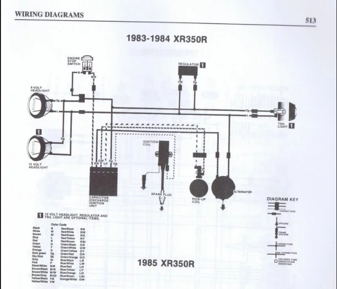 1983 Honda Xr200r Wiring Diagram Wiring Diagram