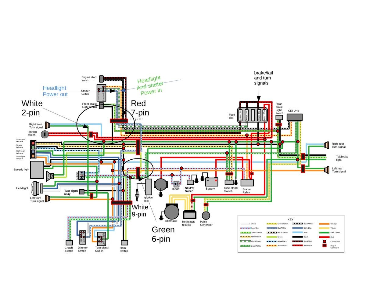 [XR650L] XR650L wiring diagram in .jpg, .pdf, and .odg editable formats