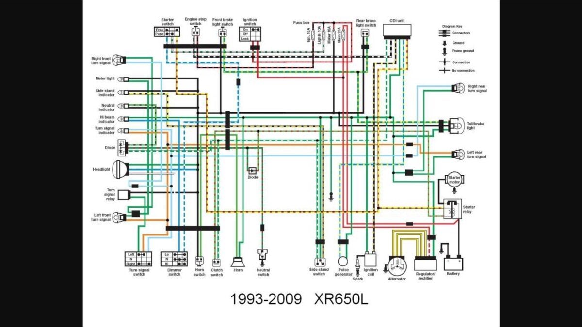 2003 Honda Xr650l Wiring Schematic - Cars Wiring Diagram