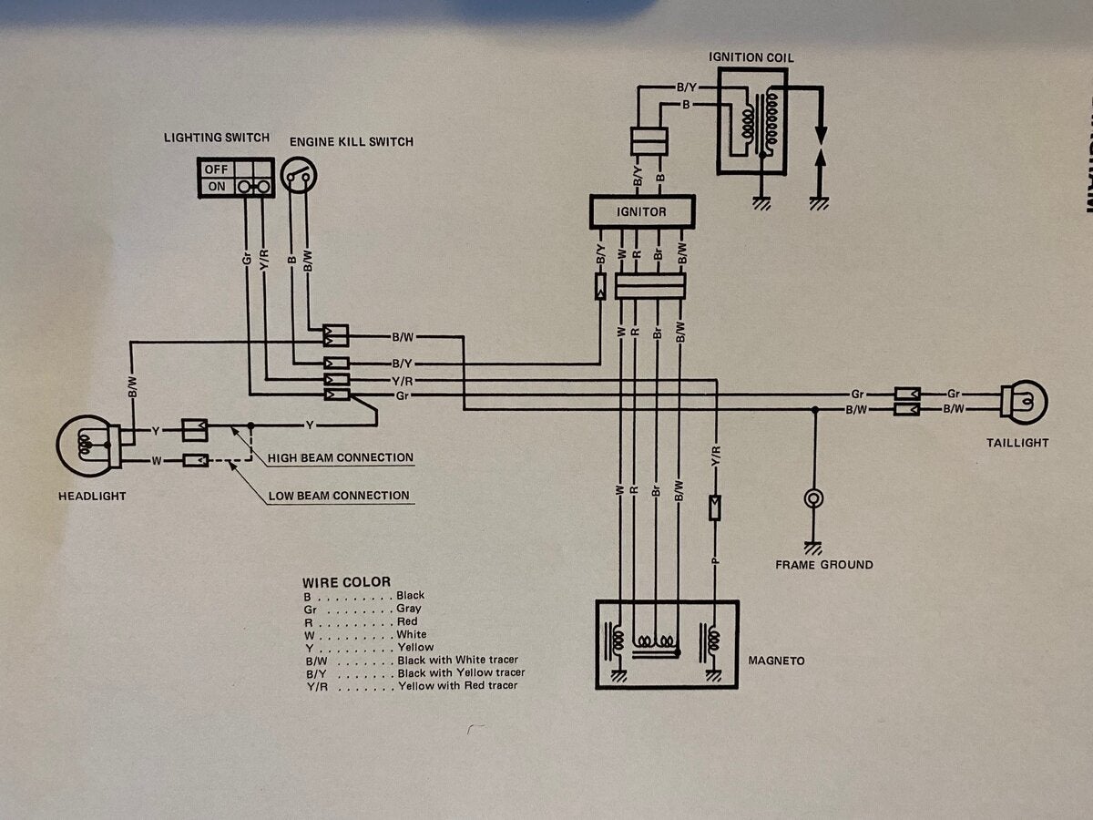 hero honda wiring diagram