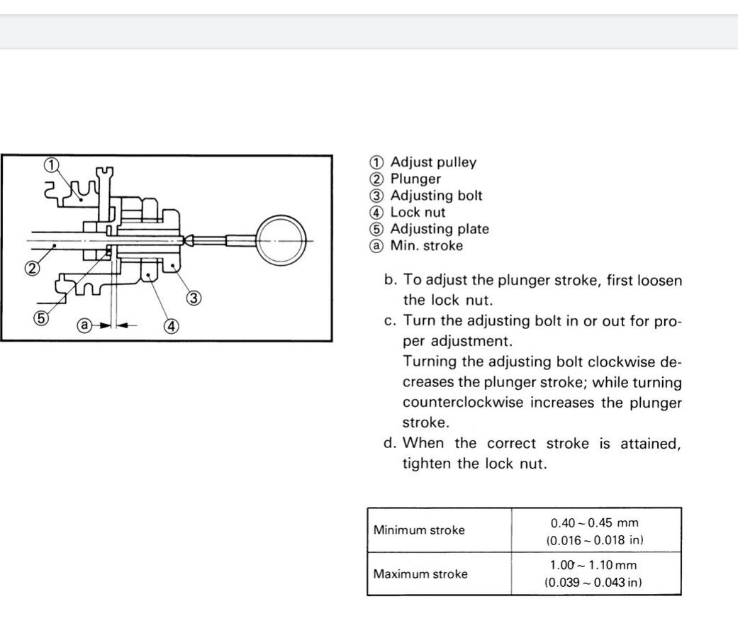 PW80 check oil injection? PeeWee ThumperTalk
