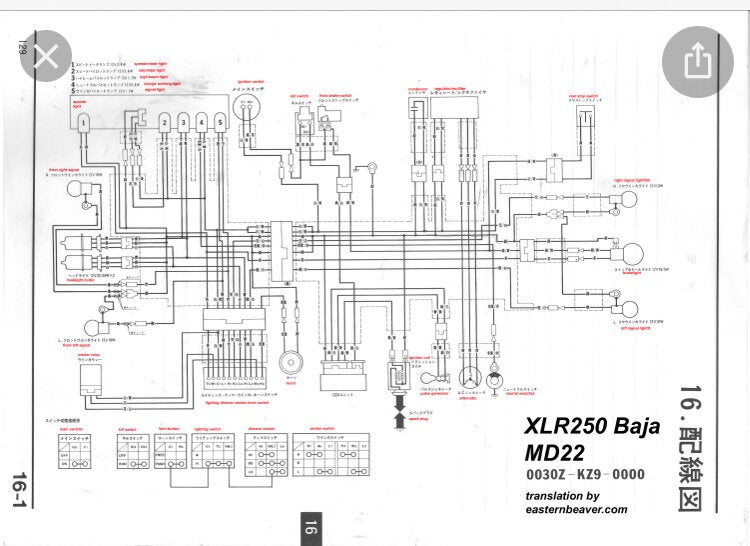 Bajaj discover online 100cc wiring diagram